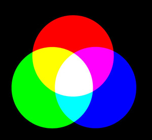 RGBカラー図